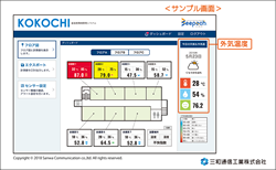 サンプル画面